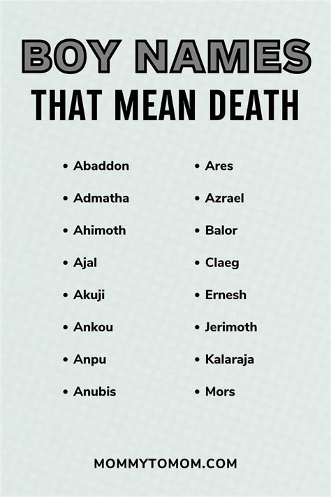 52 Names That Mean Death Death can have several associations and connotations in various cultures. . Russian names that mean death